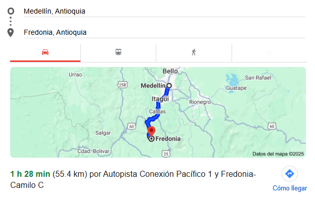 Medellin to Fredonia Distance
